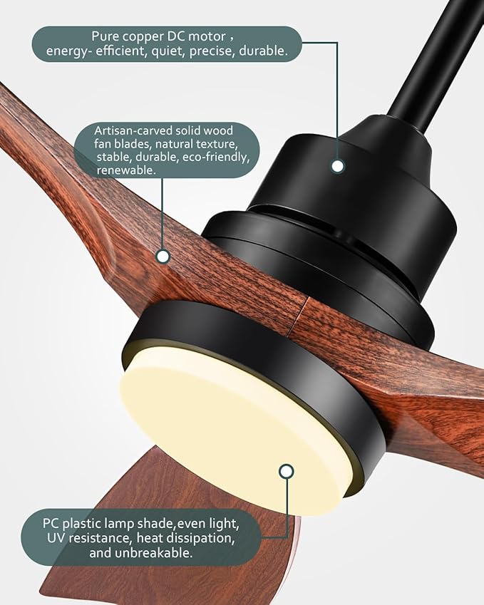 52in Ceiling Fans with Lights and Remote - Walnut Wood
