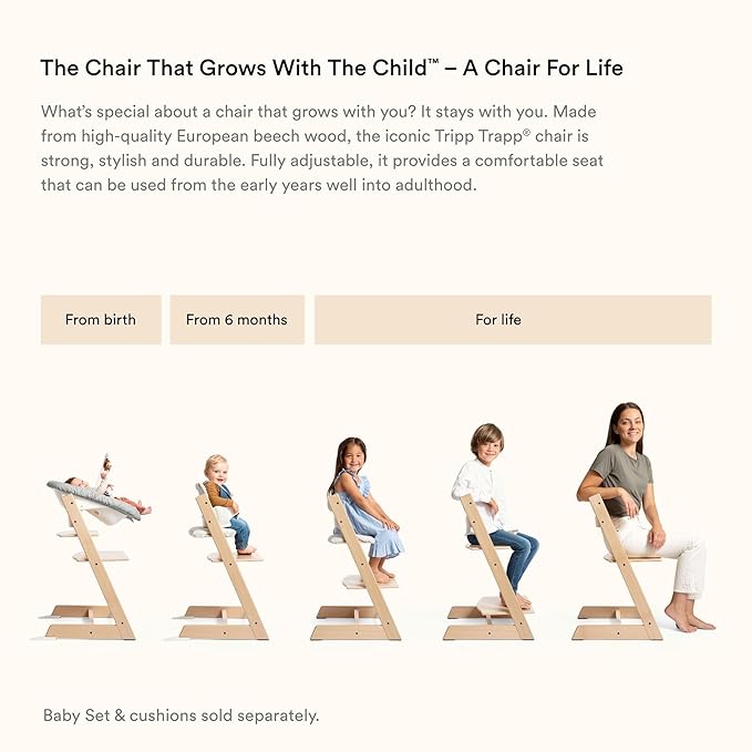 Stokke Tripp Trapp Newborn Set, Infant Seat for Newborns Up to 20 lbs