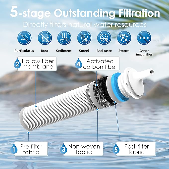Camping Water Filtration System