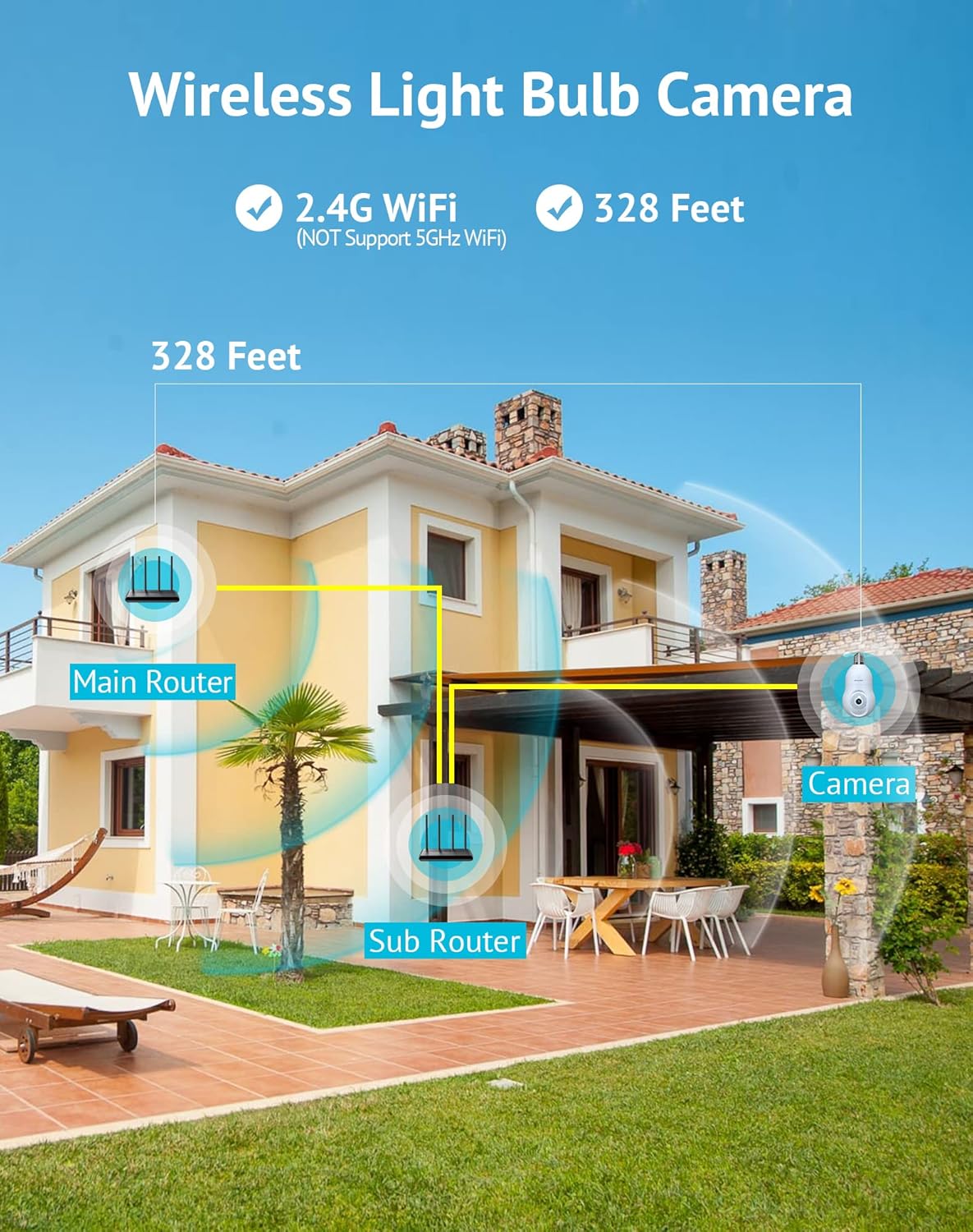 LaView Bulb Security Camera