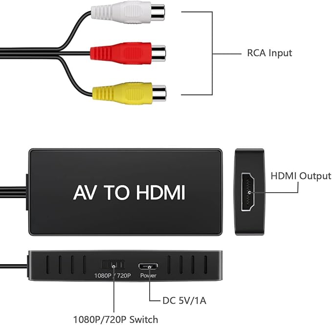 AV to HDMI Converter, RCA to HDMI Converter