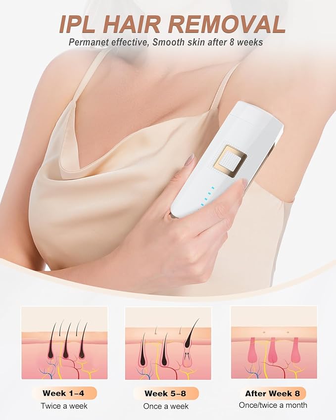 Laser Hair Removal Device