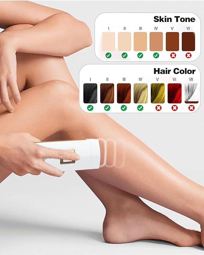 Laser Hair Removal Device