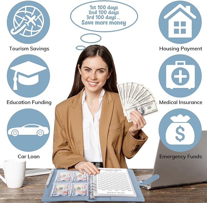 Money Saving Challenge Binder