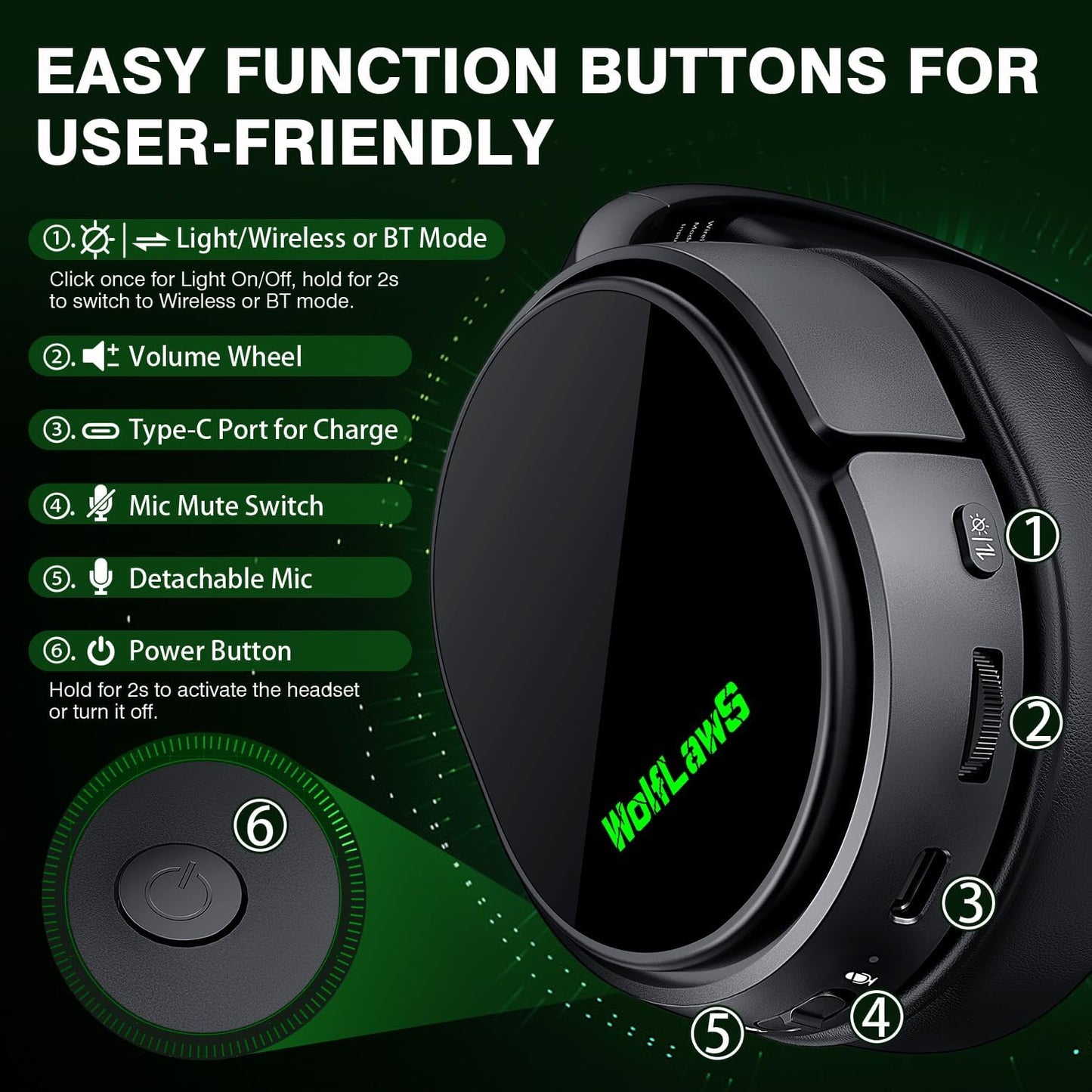 Wireless Gaming Headset