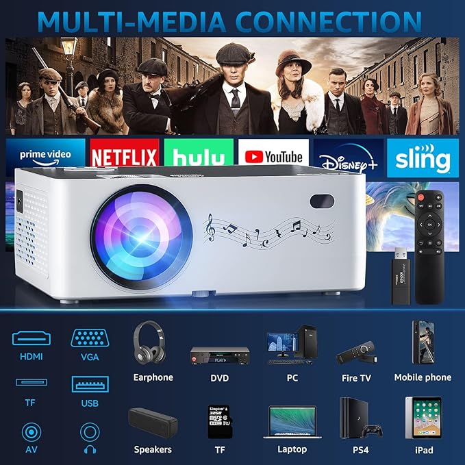 PERICAT Q9 1080P Projector with 100" Screen