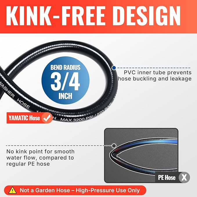 YAMATIC Pressure Washer Hose 50FT 1/4" M22 Brass Fitting