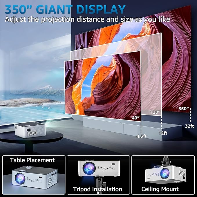 PERICAT Q9 1080P Projector with 100" Screen