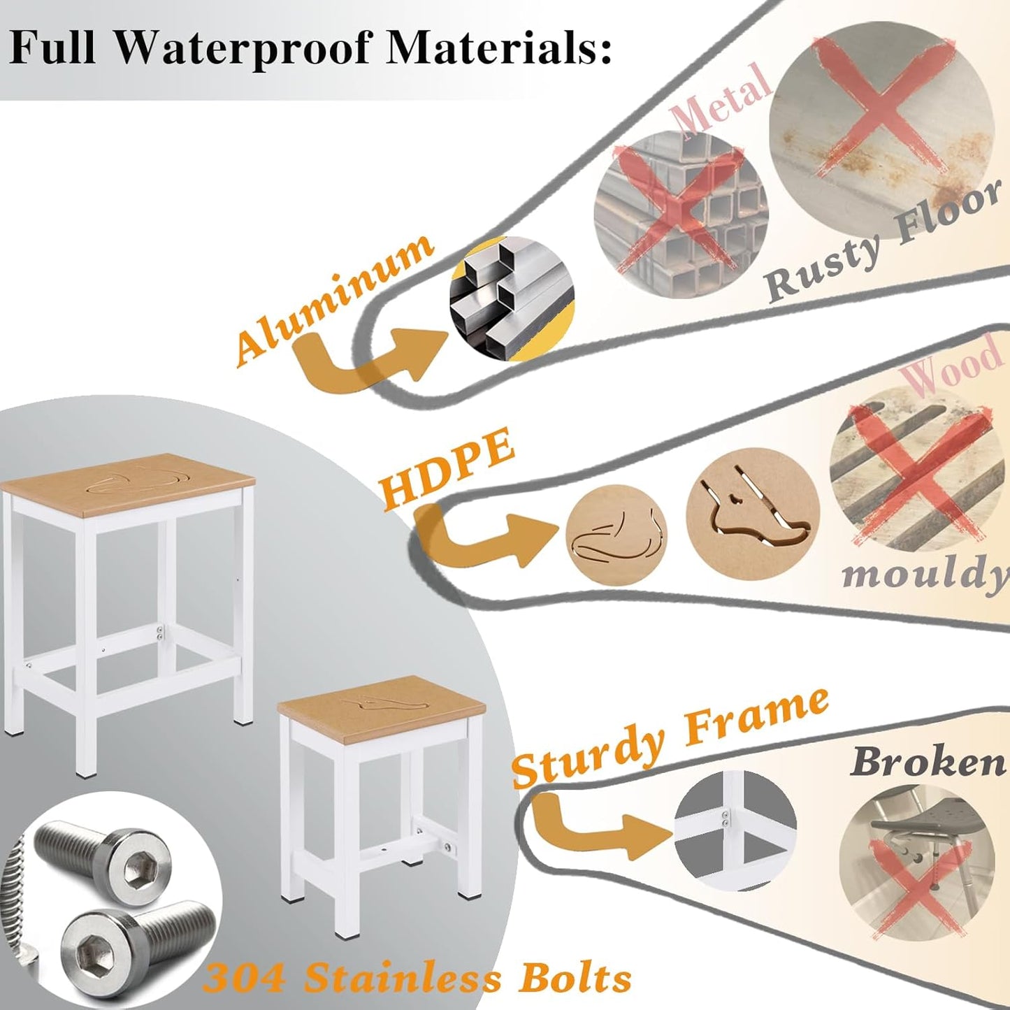 Shower Bench and Foot Stool Set