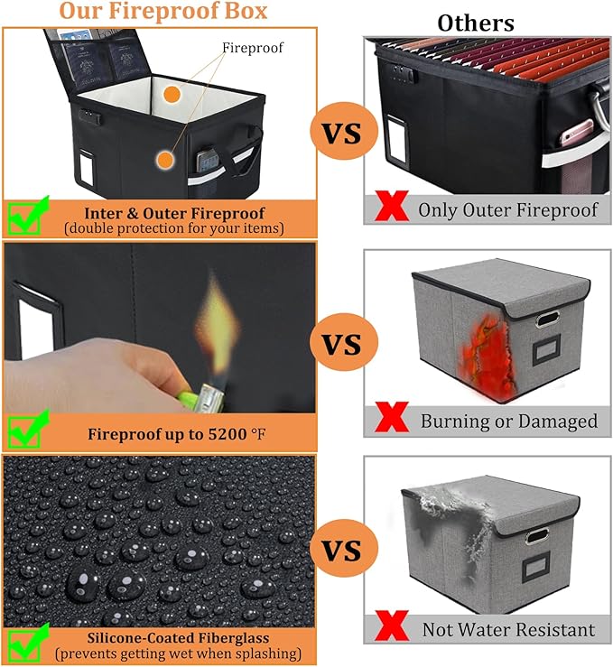 Fireproof Document File Organizer Box