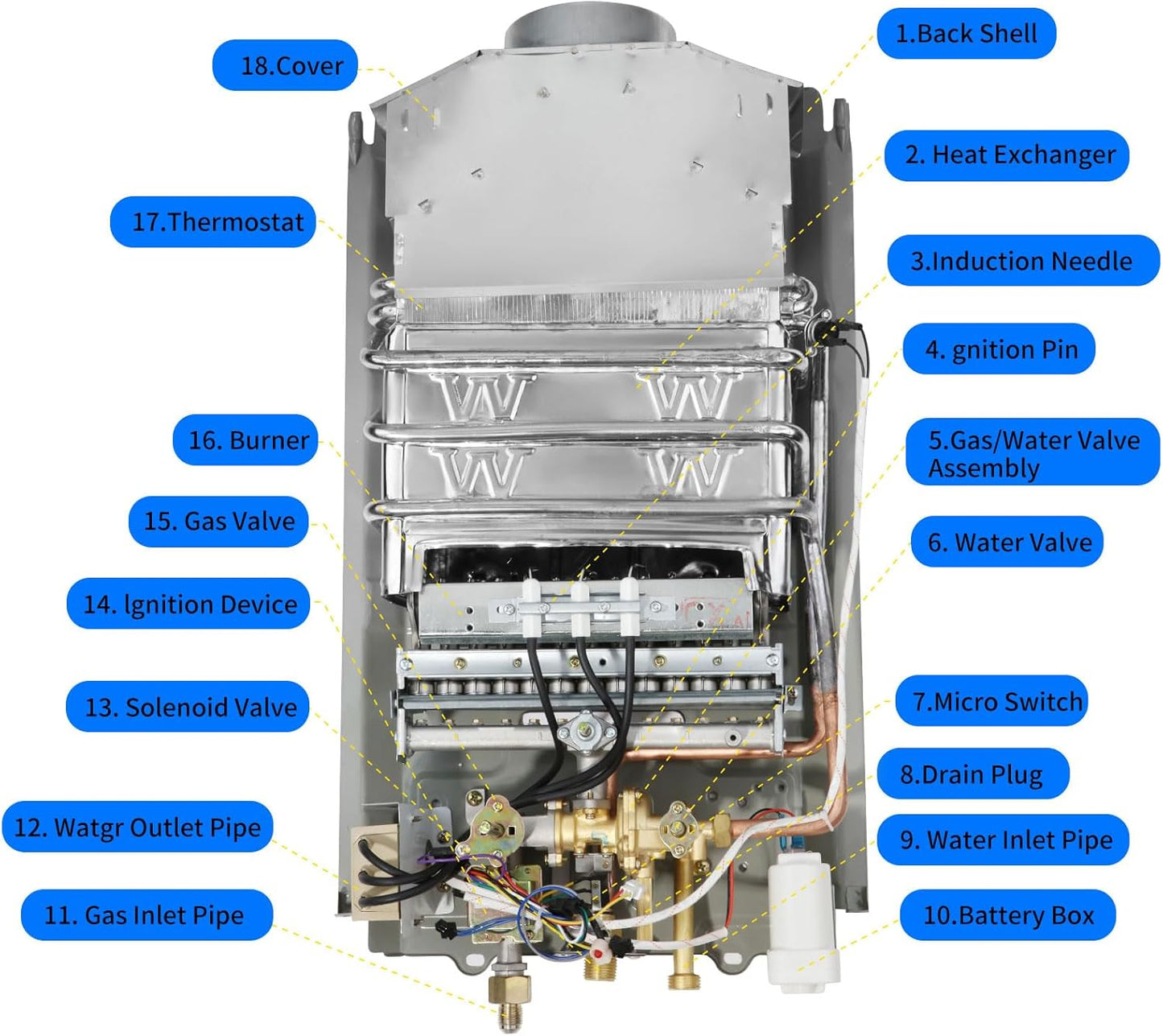 20L Portable Tankless Propane Water Heater