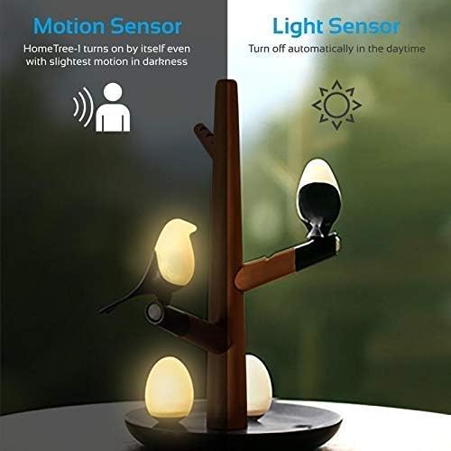 Motion Sensor Bird Night Light Dimmable