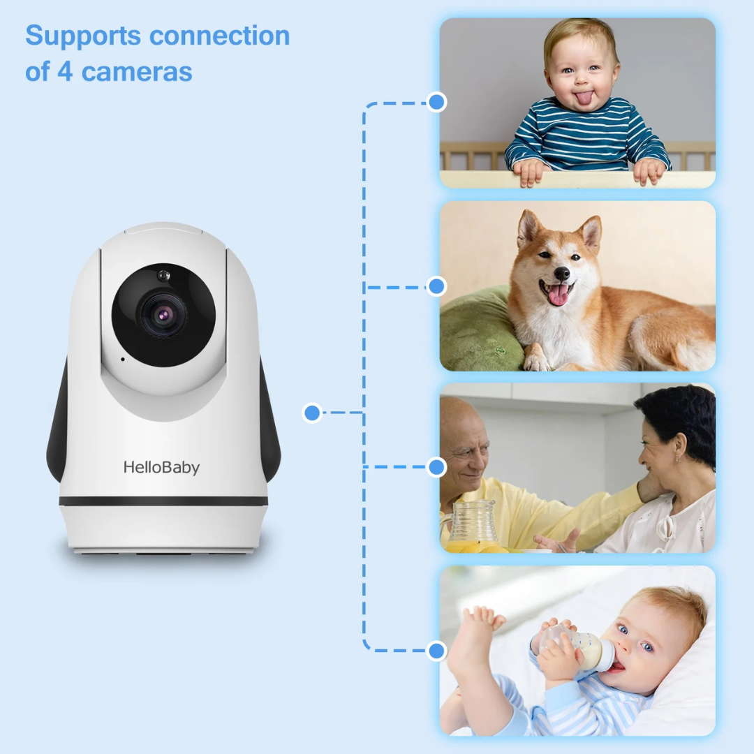 HelloBaby Baby Monitor with 3.2'' IPS Screen Wireless Connection