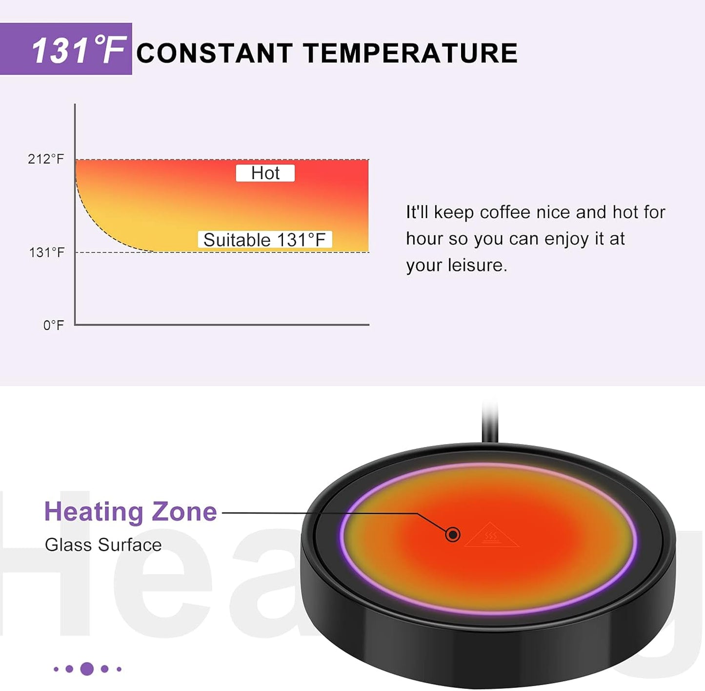 Coffee Mug Warmer