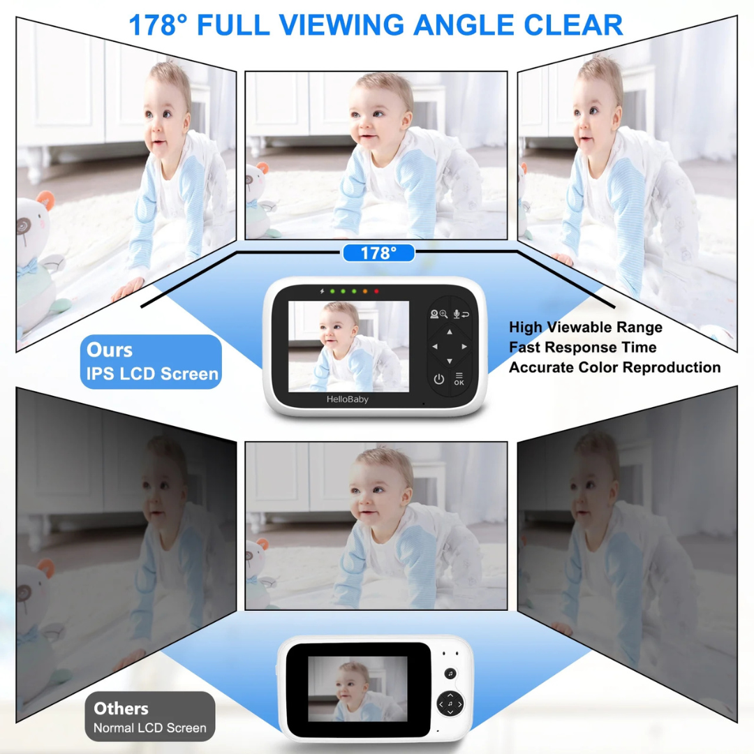 HelloBaby Baby Monitor with 3.2'' IPS Screen Wireless Connection