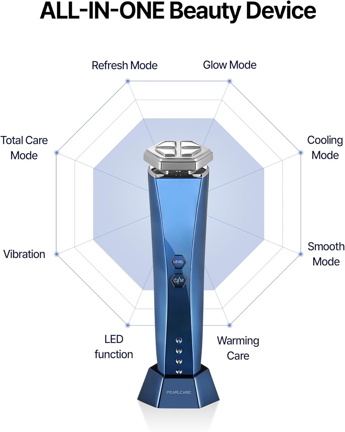 Anti Aging Face and Neck Massager