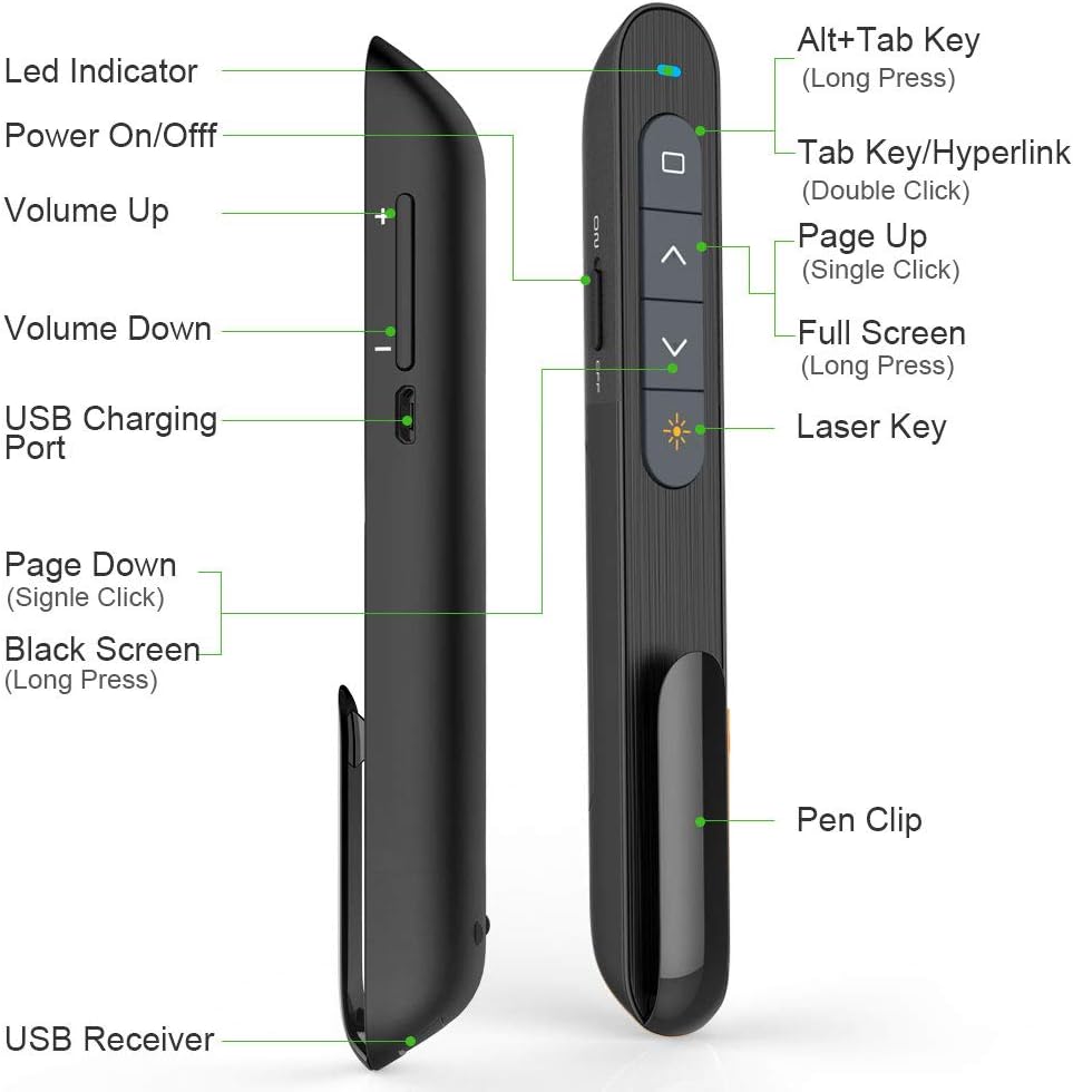 Rechargeable Presentation clicker & Pointer