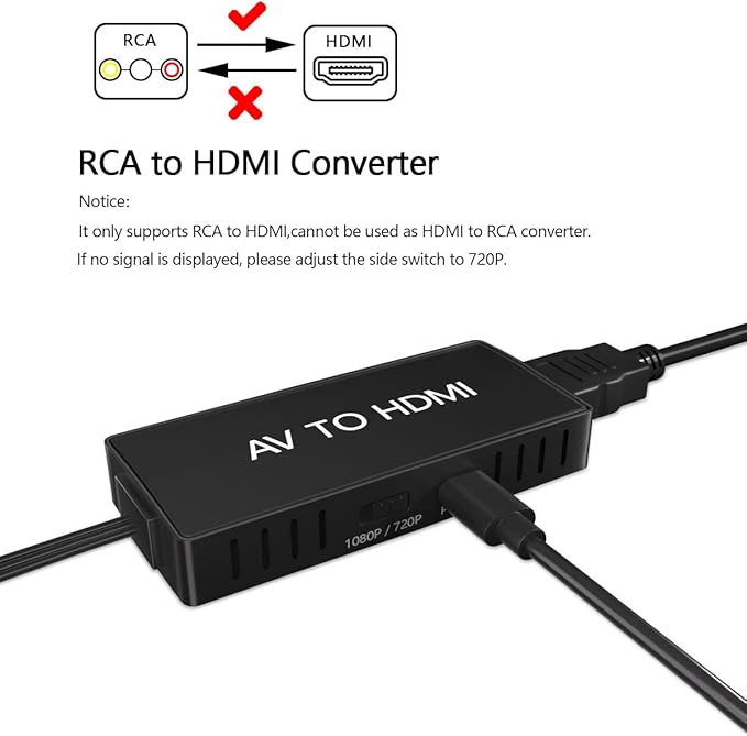 AV to HDMI Converter, RCA to HDMI Converter