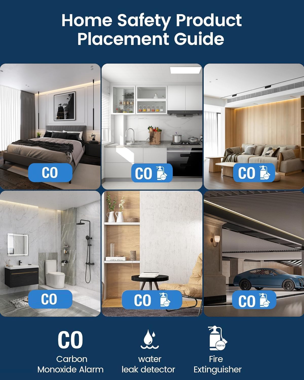 2 Pack Carbon Monoxide Detectors