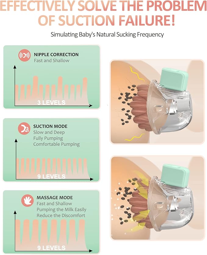 Hands Free Portable Breast Pump
