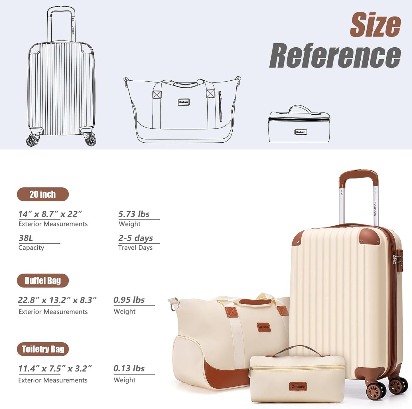 3 Pc Carry On Luggage Set - Skyblue