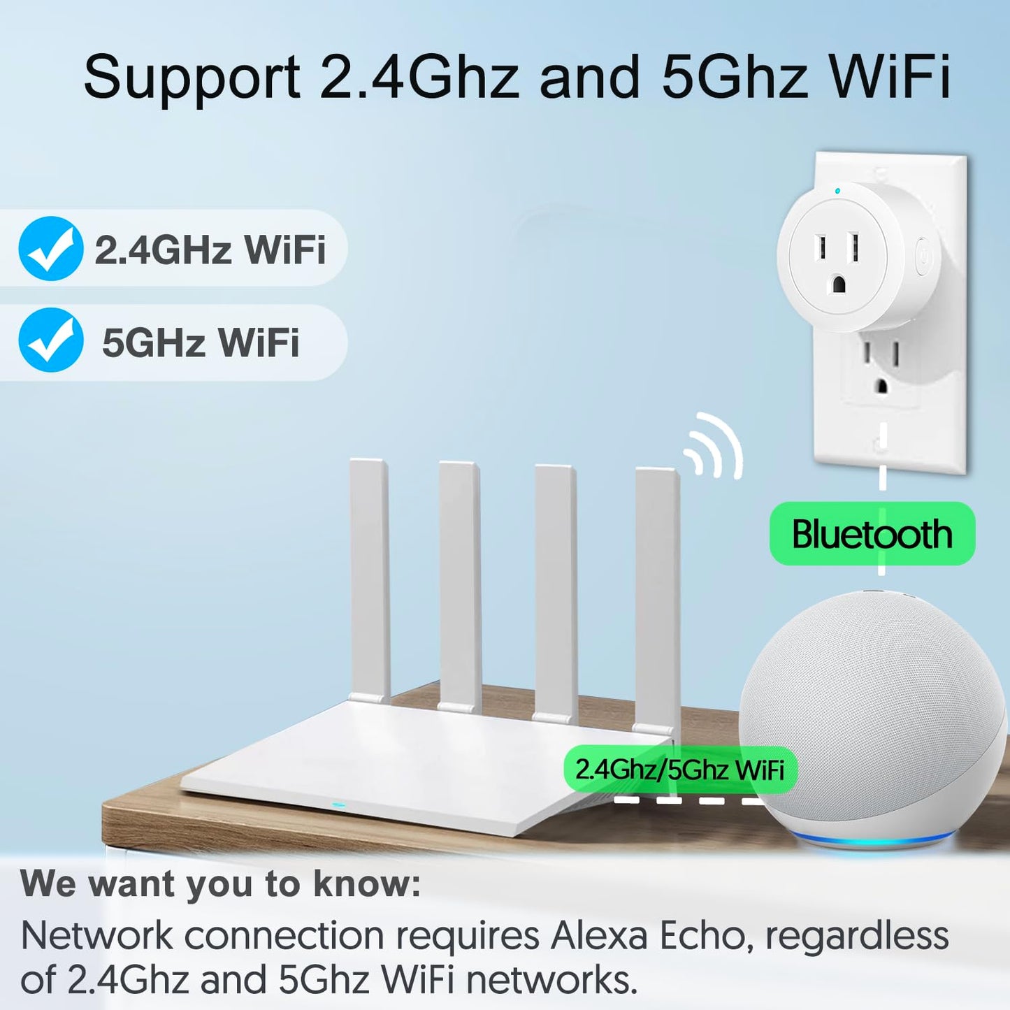 Bluetooth Mesh Smart Plug