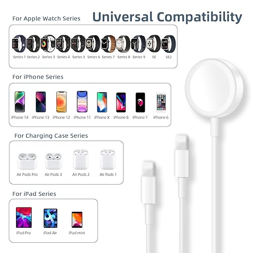 3 in 1 Portable Charging Cord