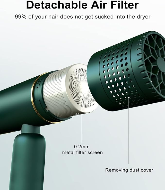 7MAGIC Foldable Fast-Drying Hair Dryer