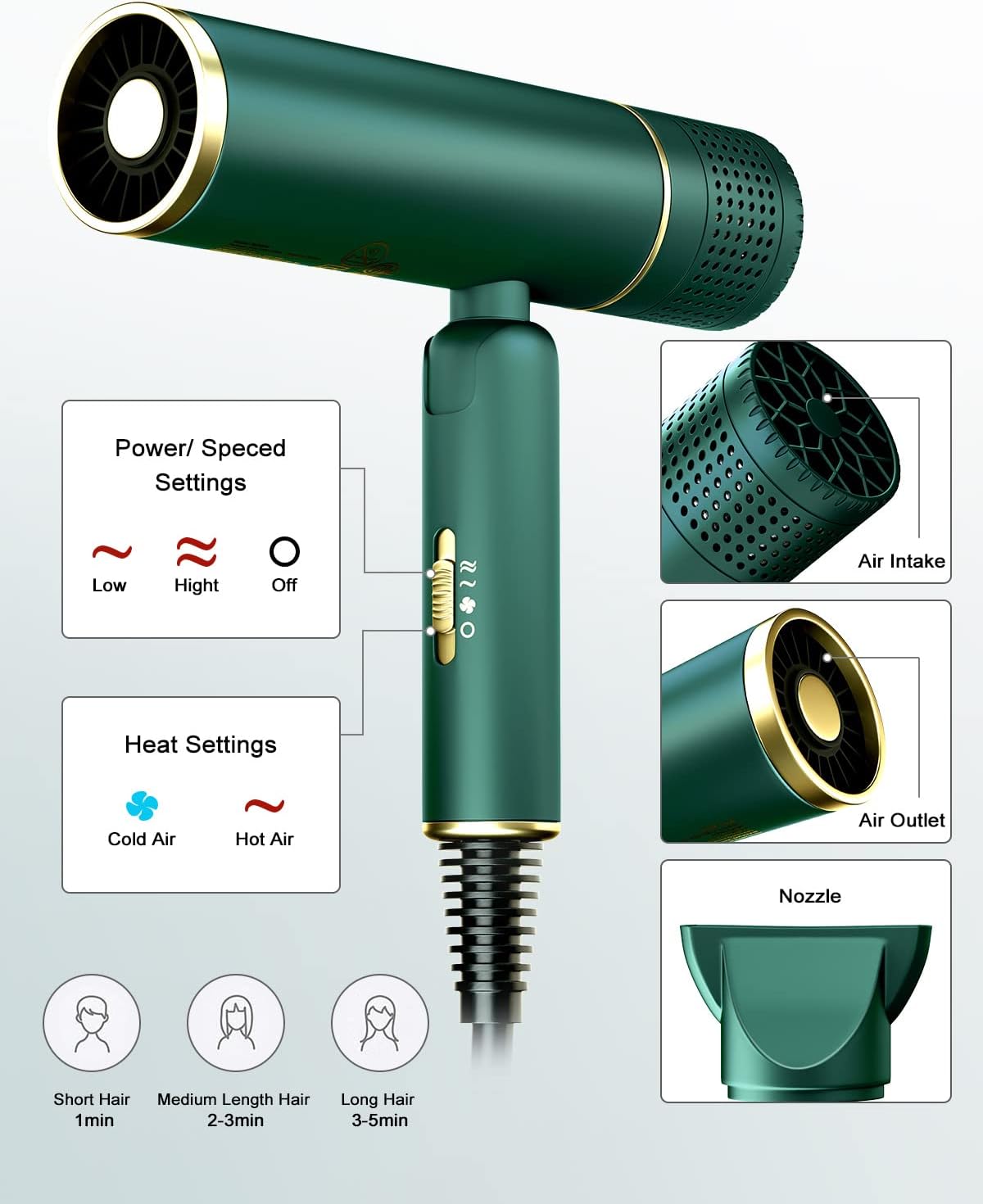 7MAGIC Foldable Fast-Drying Hair Dryer