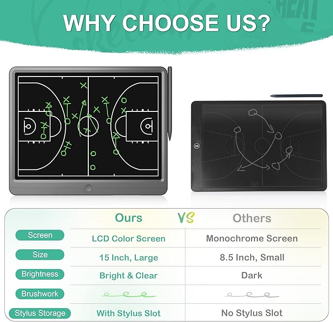15in LCD Sports Strategy Tactic Board