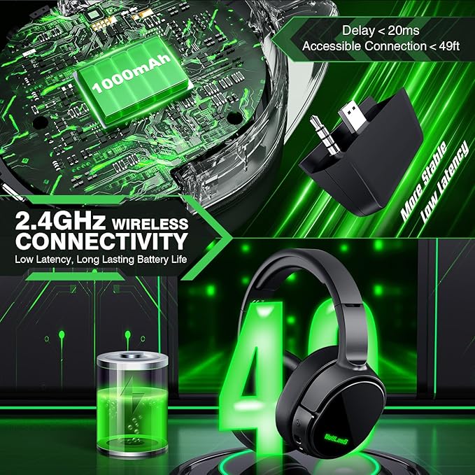 Wireless Gaming Headset