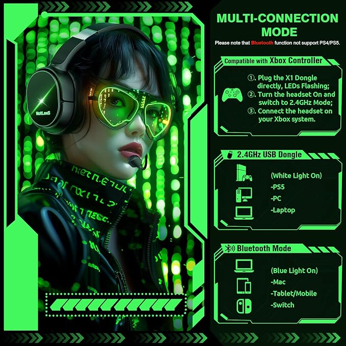 Wireless Gaming Headset