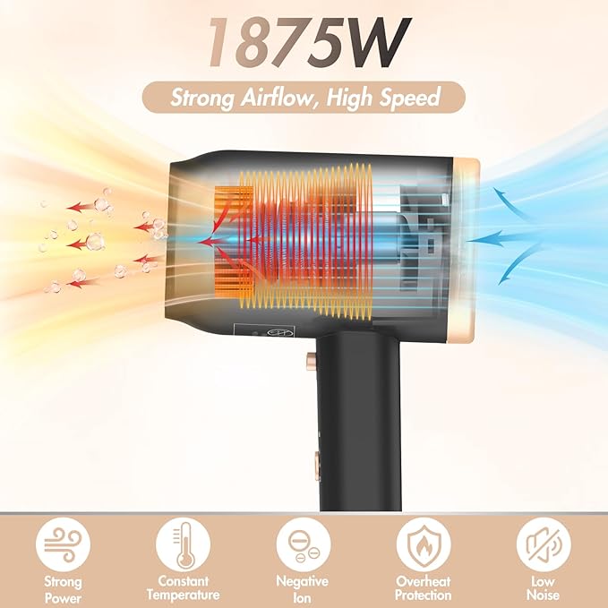 Fast Drying Blow Dryer with Diffuser 1875 Watts