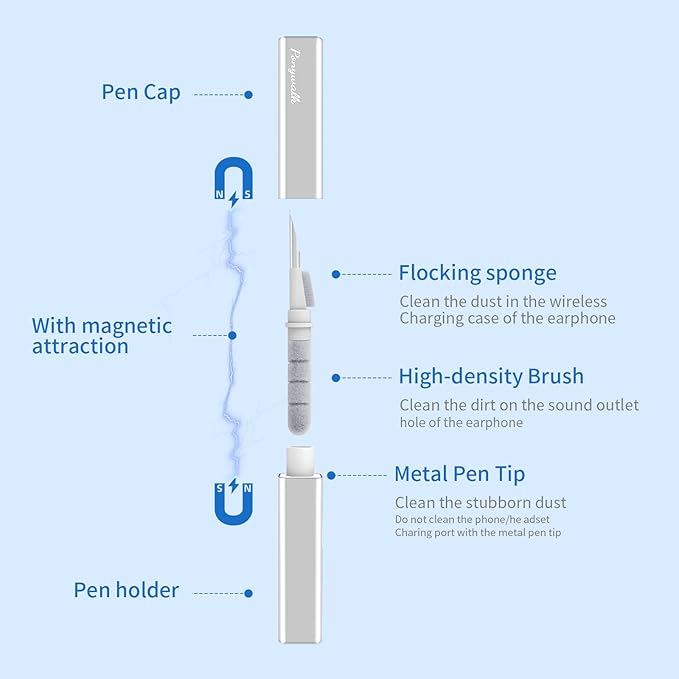 5 in 1 Cleaning Kit for Earbuds, Phones, Camera, etc