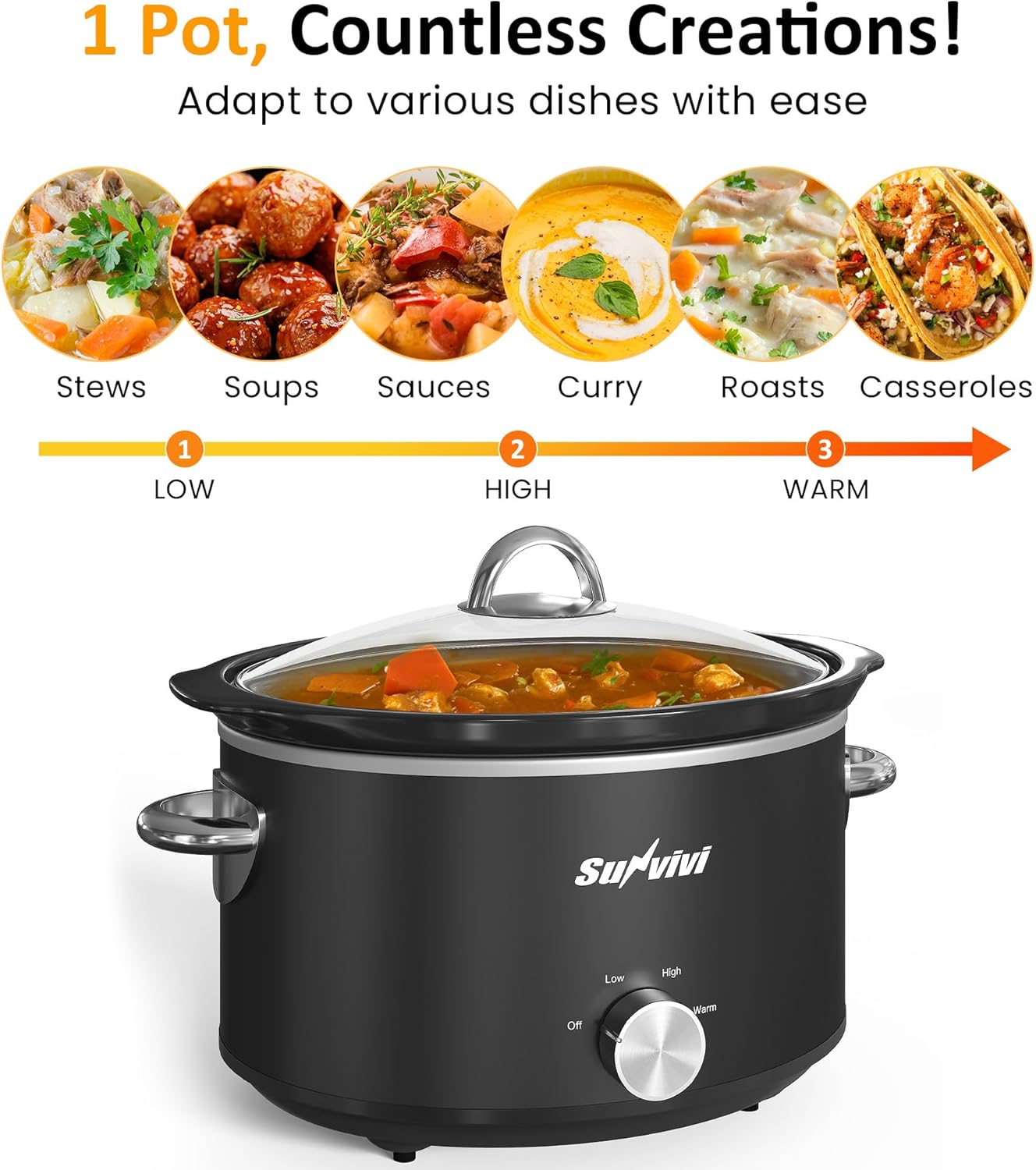 4 Quart Slow Cooker