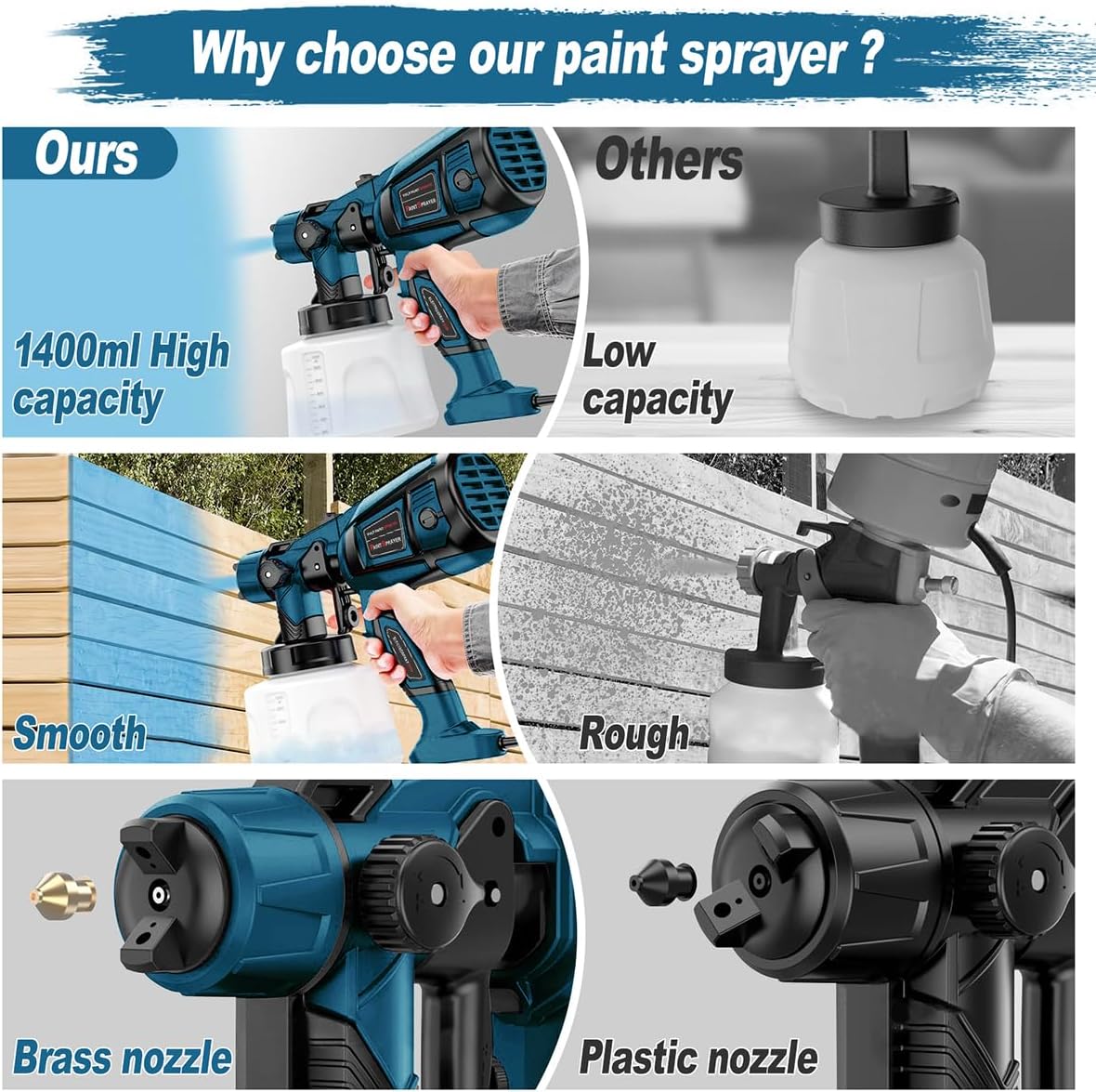 High Power Electric Spray Paint Gun 1000W