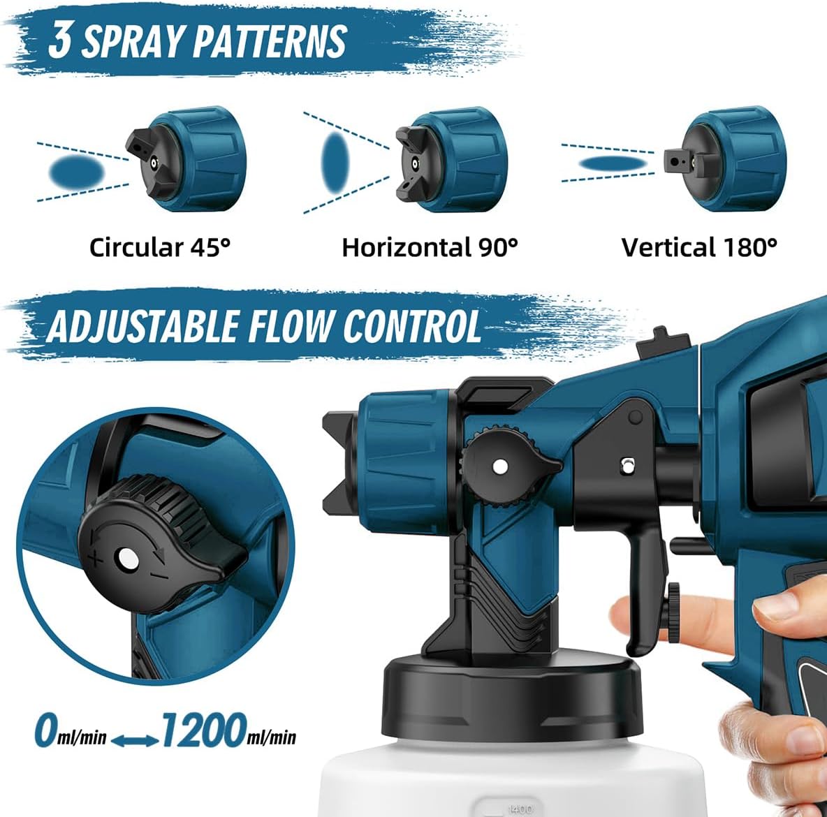 High Power Electric Spray Paint Gun 1000W