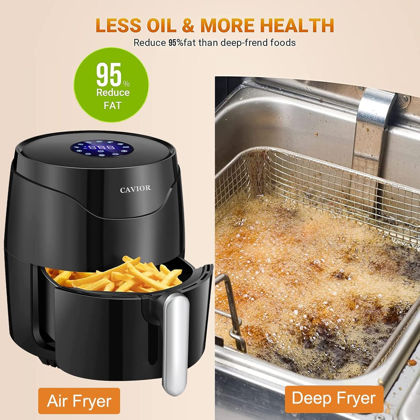 CAVIOR 3.7Qt 7 in 1 Digital Air Fryer
