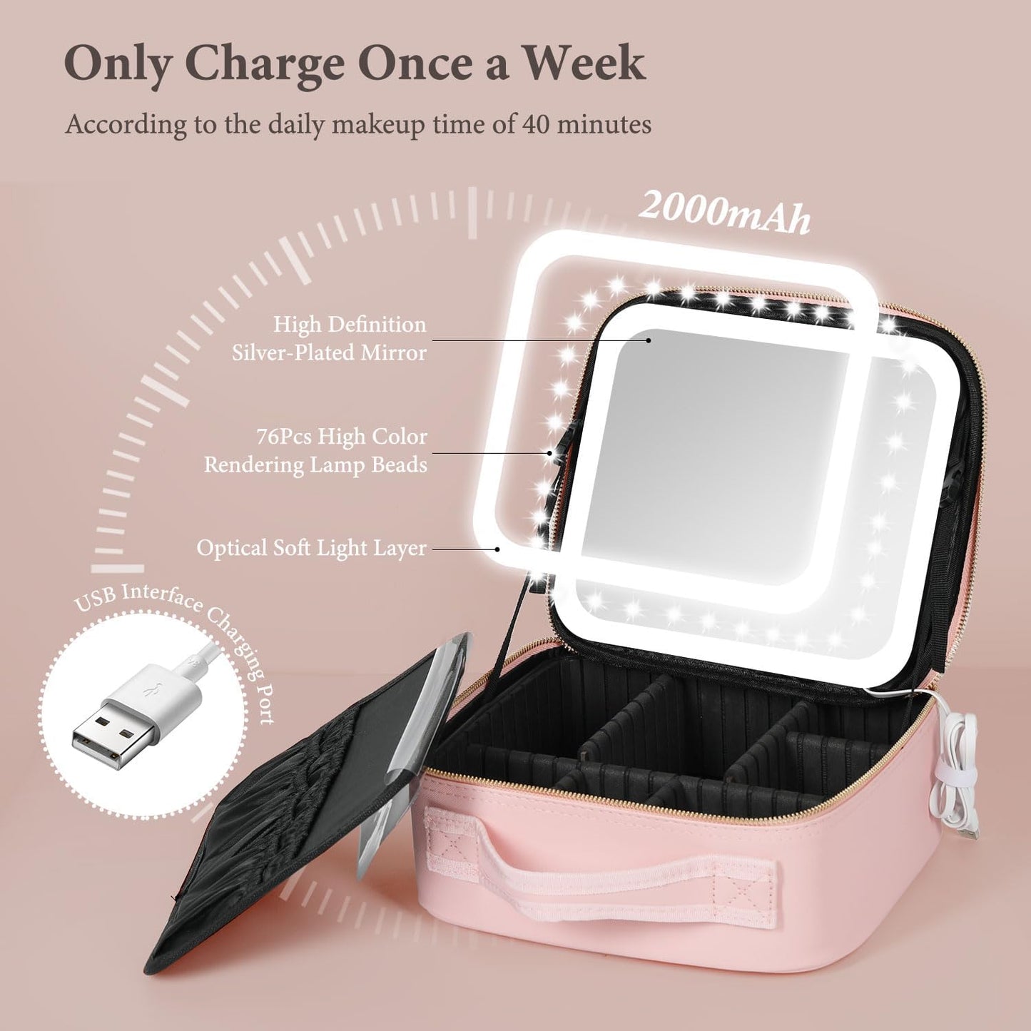 Makeup Bag with LED Light Mirror