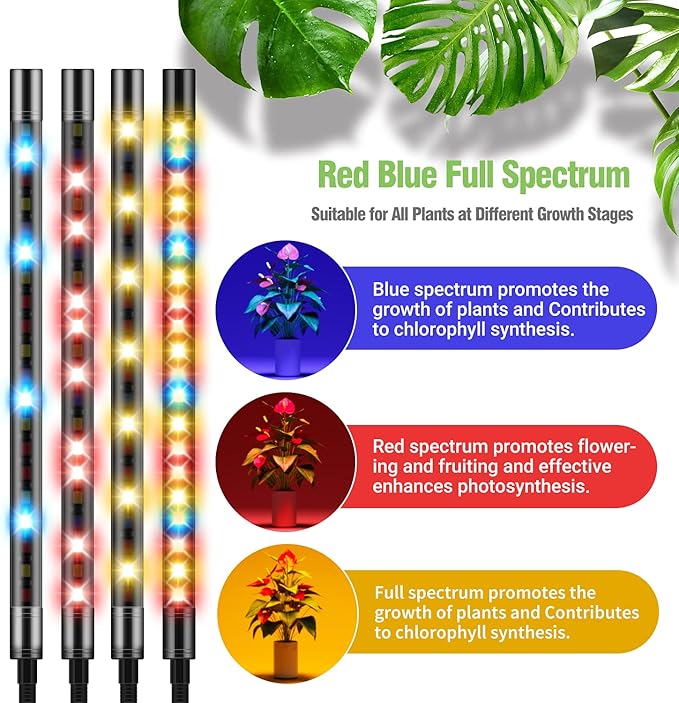 Indoor Plant Grow Light with Stand
