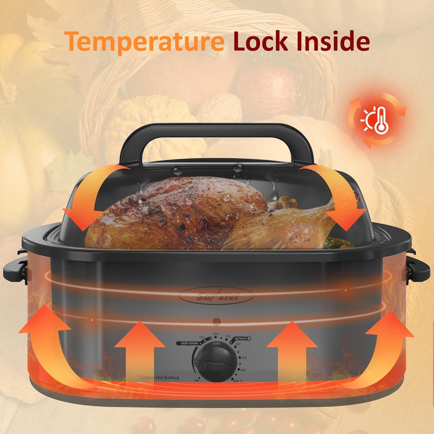24 Quart Electric Turkey Roaster Oven