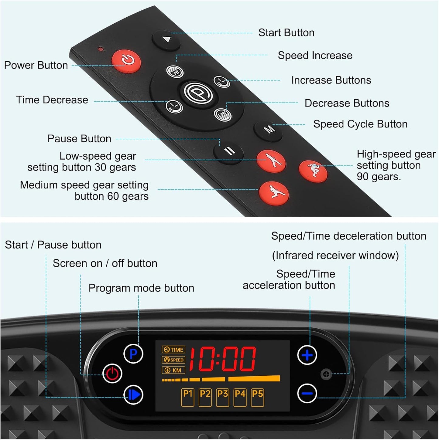 Vibrating Plate Exercise Machine