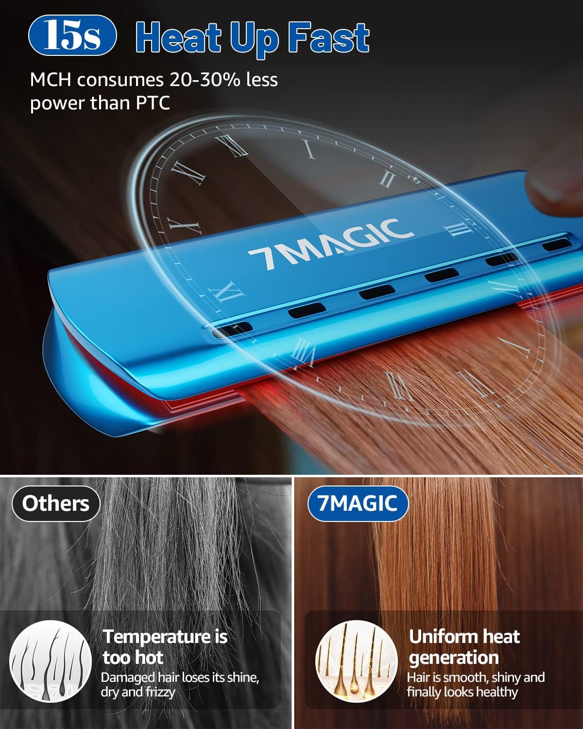 Nano Titanium 1.7" Wide Flat Iron for All Hair Types