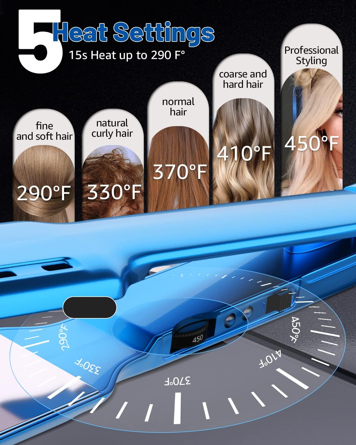 Nano Titanium 1.7" Wide Flat Iron for All Hair Types