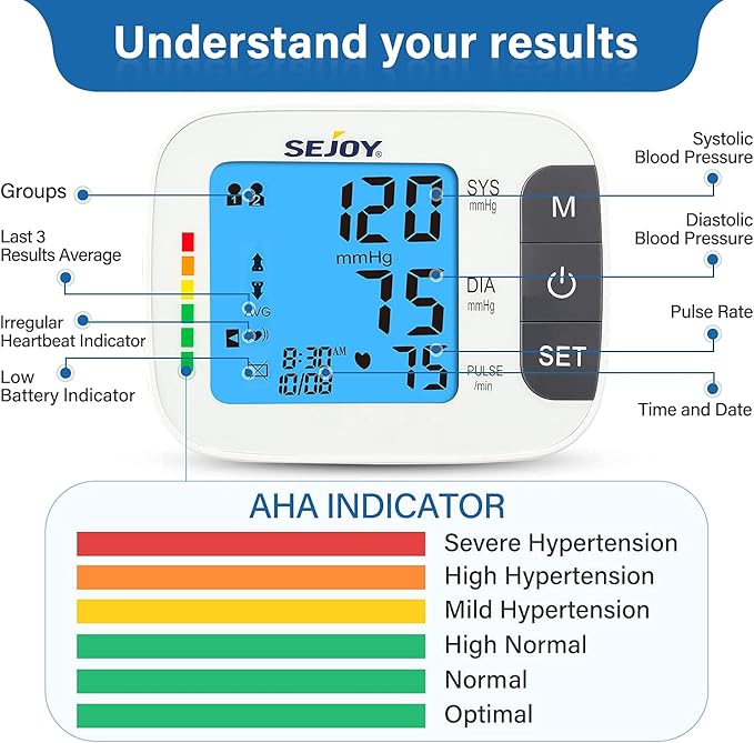 Digital Blood Pressure Machine