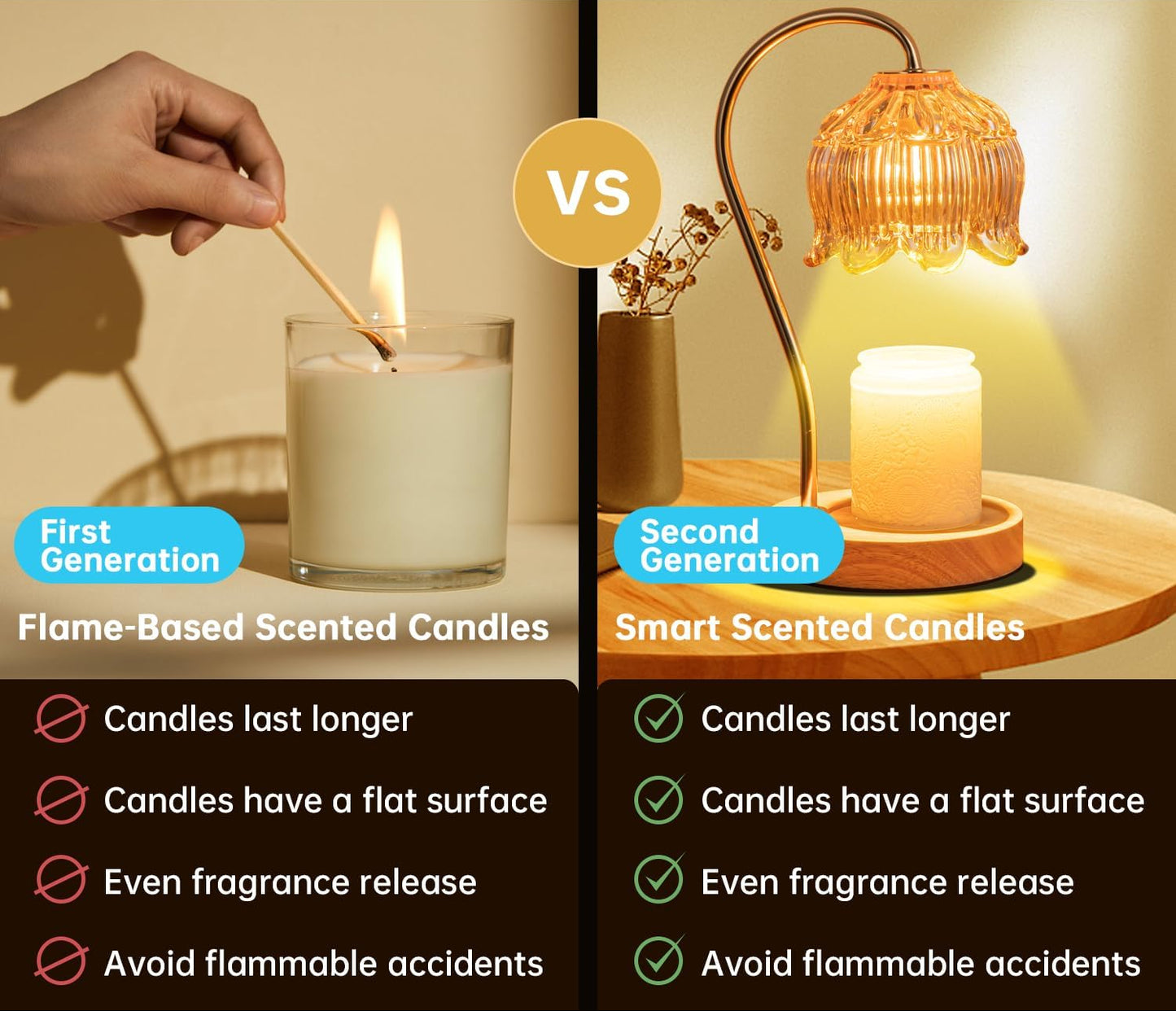 Adjustable Candle Warmer