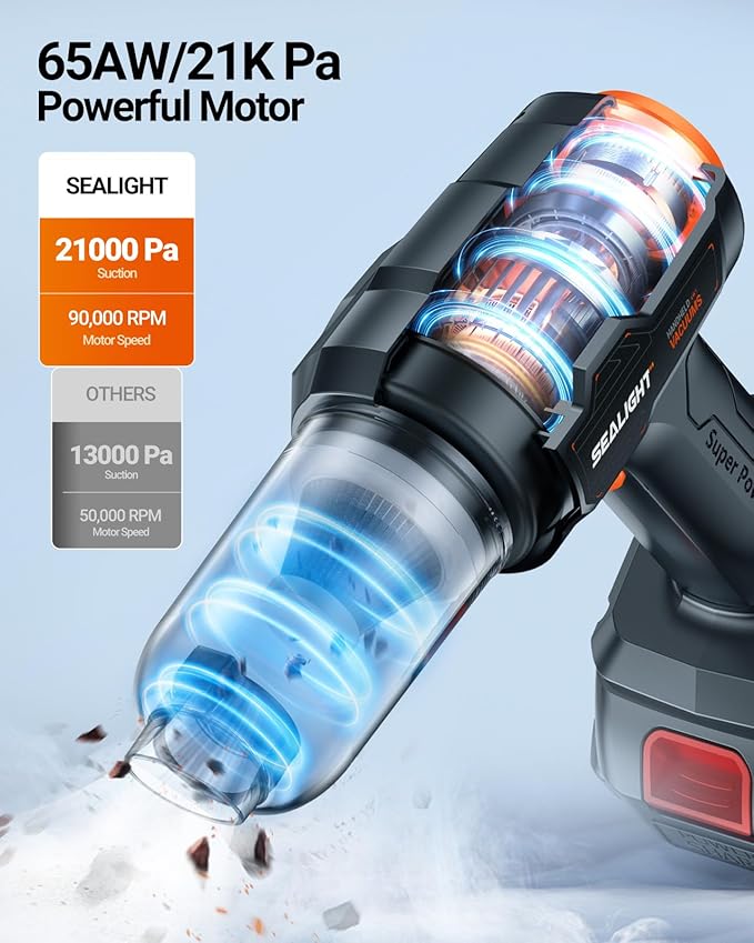 SEALIGHT Cordless Car Vacuum