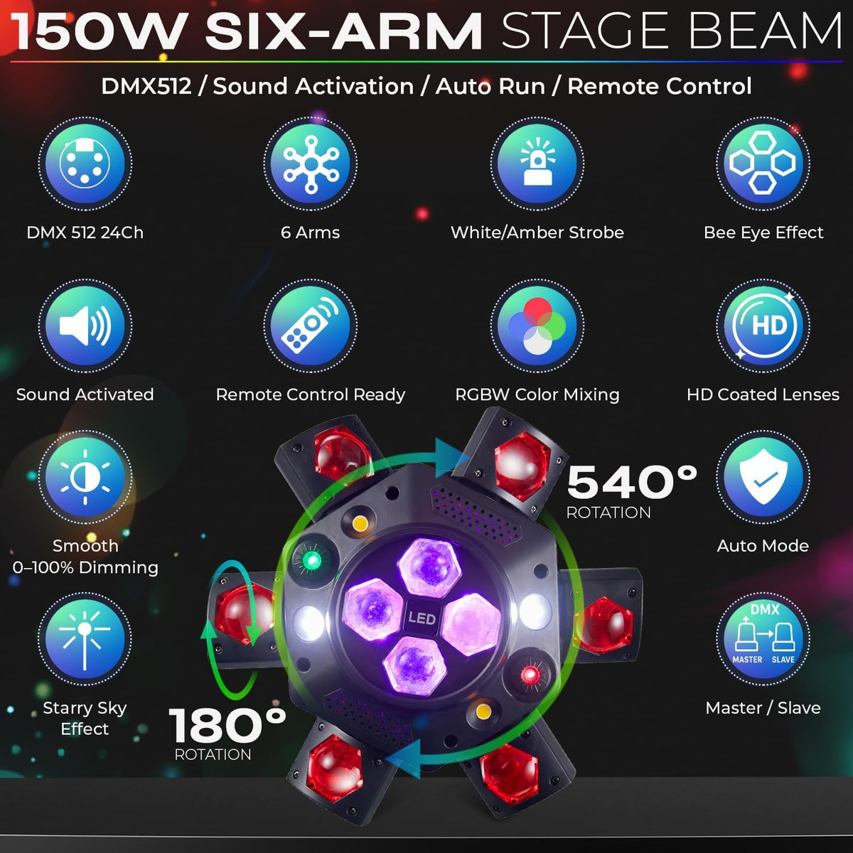 4-in-1 Moving DJ Strobe Lights