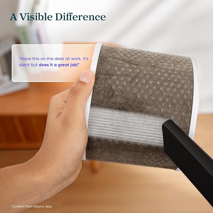 LEVOIT Air Purifier for Home