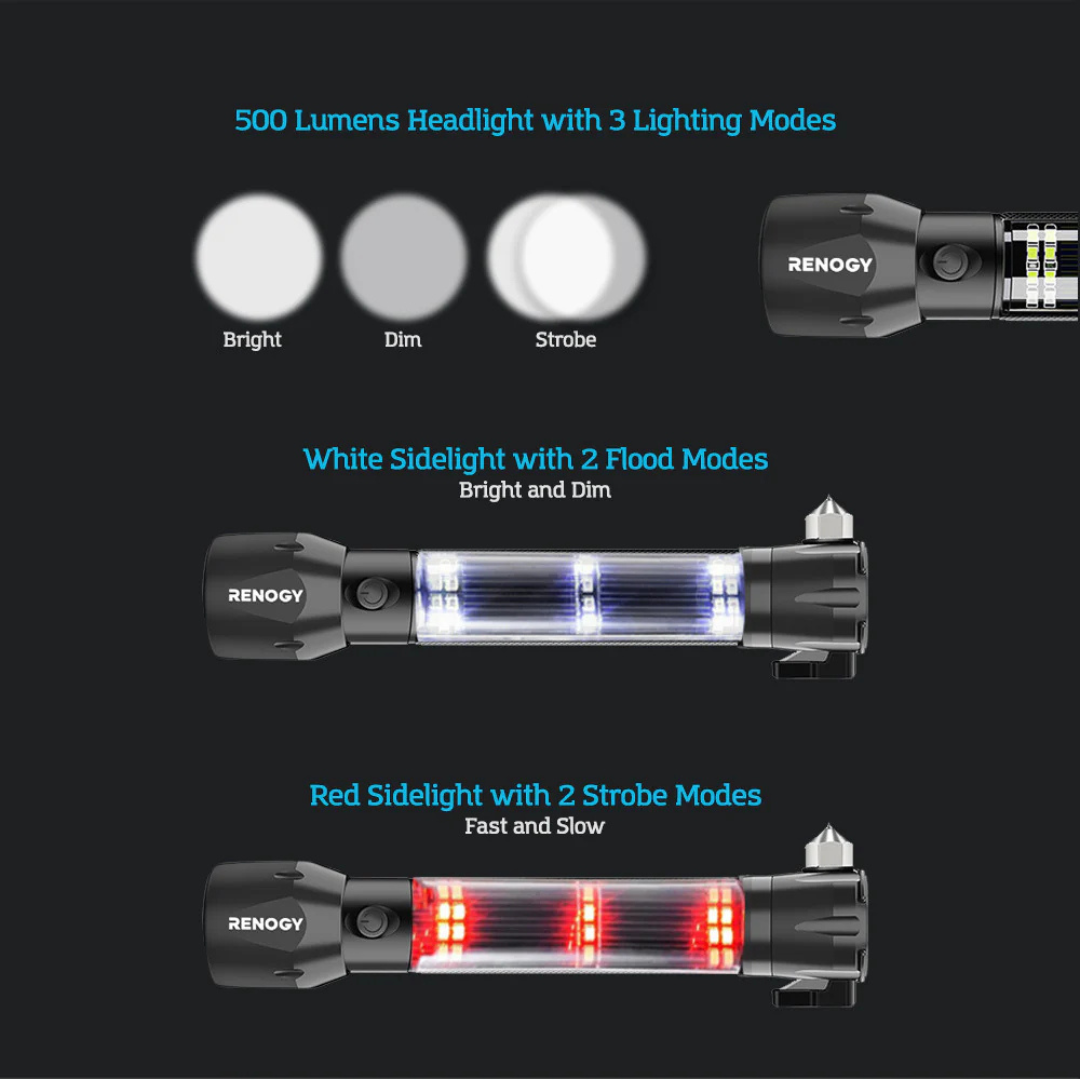 Renogy E.Lumen 500 Multi-Functional Flashlight
